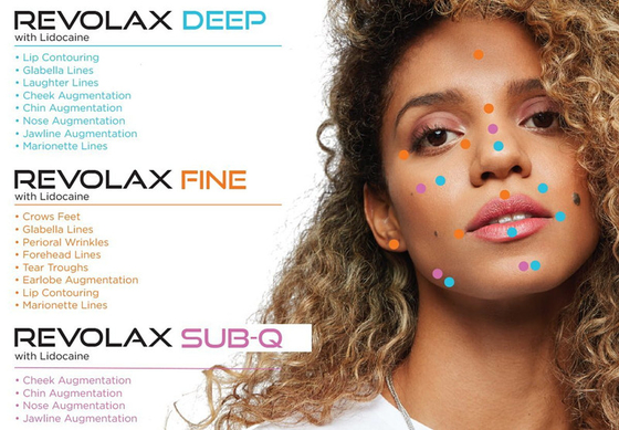 Korea Revolax Fine Deep Sub-Q Hyaluronic Acid Dermal Filler CE