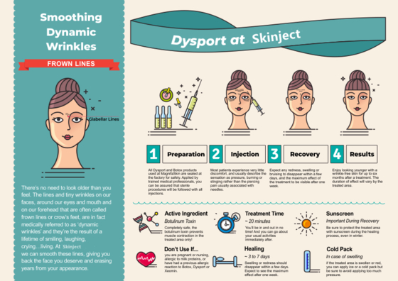 ديسبورت نوع أ 500 وحدة/فيال للحقن لإزالة التجاعيد العميقة	سم البوتولينوم