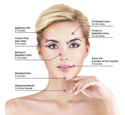 100iu Clostridium Botulinum Toxin النوع A لتقليل تجاعيد الجلد