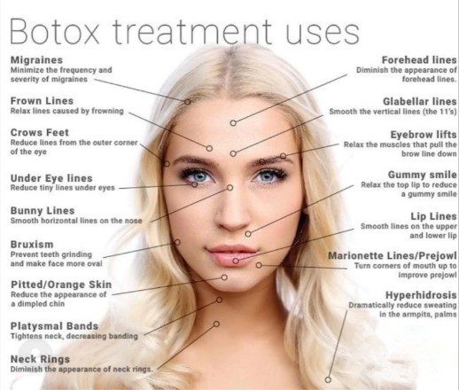 العناية بالبشرة وازالة التجاعيد بوتوكس اليرجان 100 وحدة لحقن شد الوجه 4